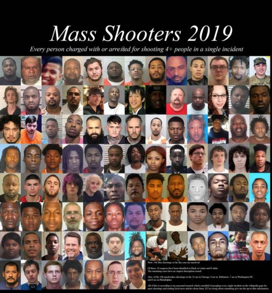 mass-shooters-2019-557x600.jpg