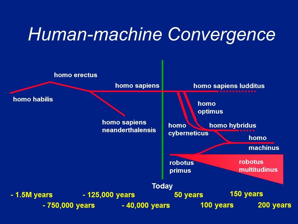 human-evolution-1.jpg