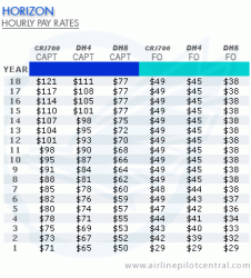 PAY_HORIZONPAY2005.gif