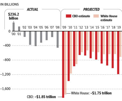 obama%20debt.jpg