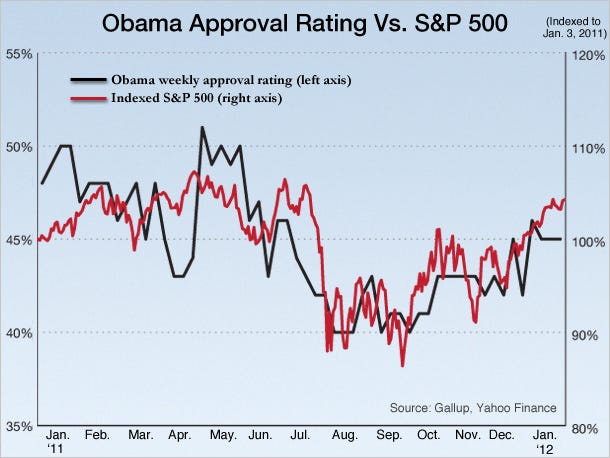 obama-approval.jpg