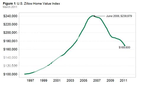 zillow.jpg