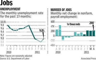 unemployment.jpg