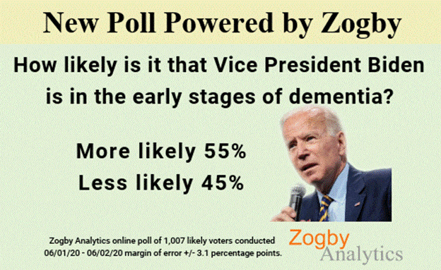 Bidendementia061720.gif