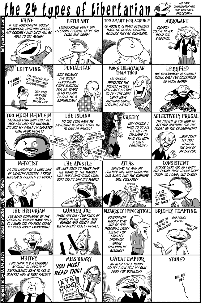 24-types_of_libertarian.png