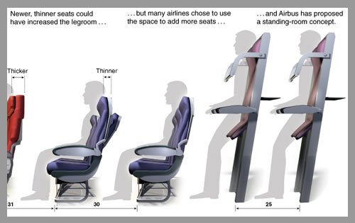 Standing-room-concept.jpg