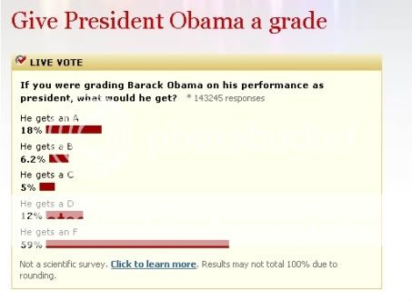 msnbc_poll.jpg
