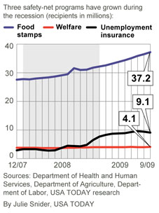 welfare.jpg