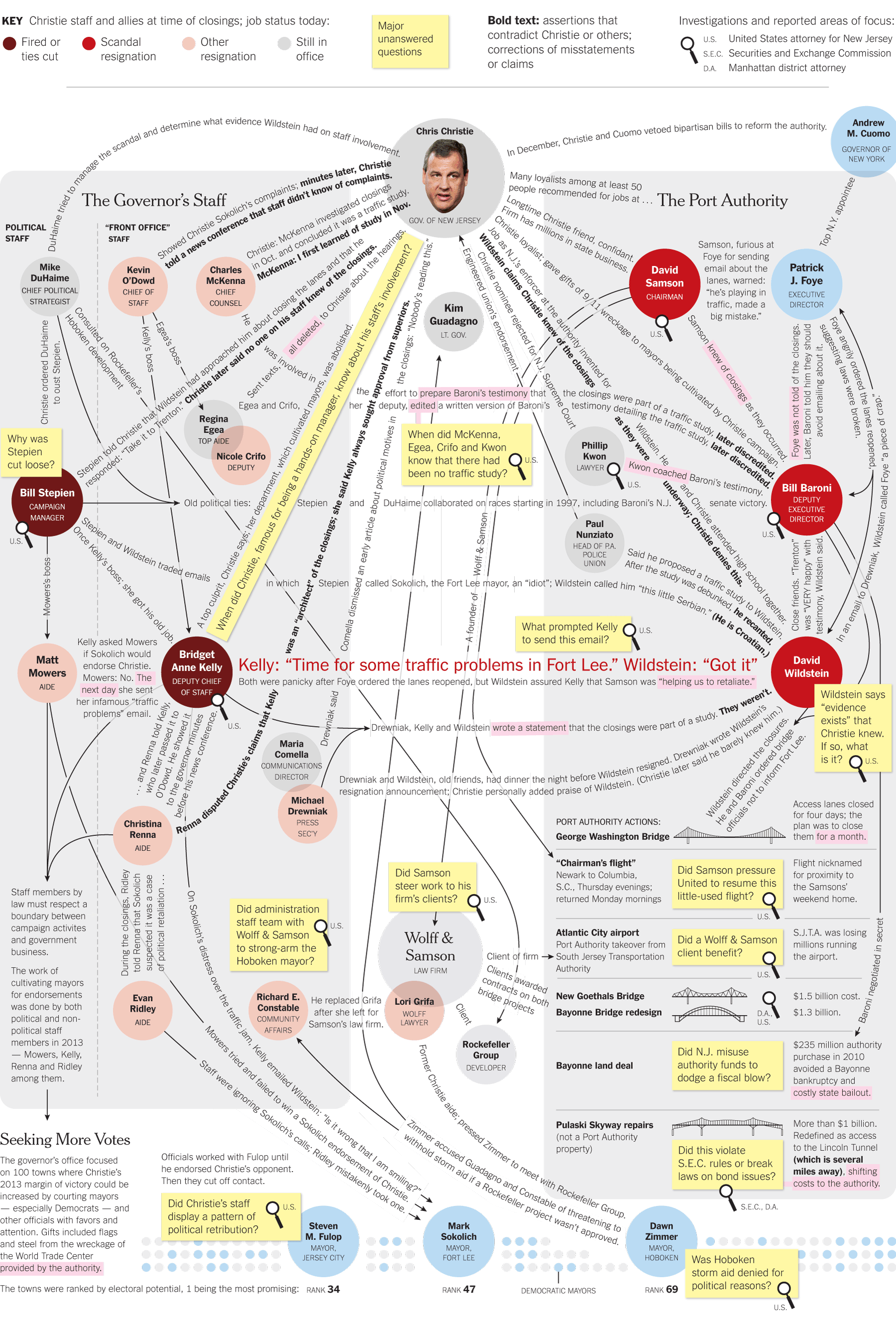 0409-web-CHRISTIE-1200@2x.png
