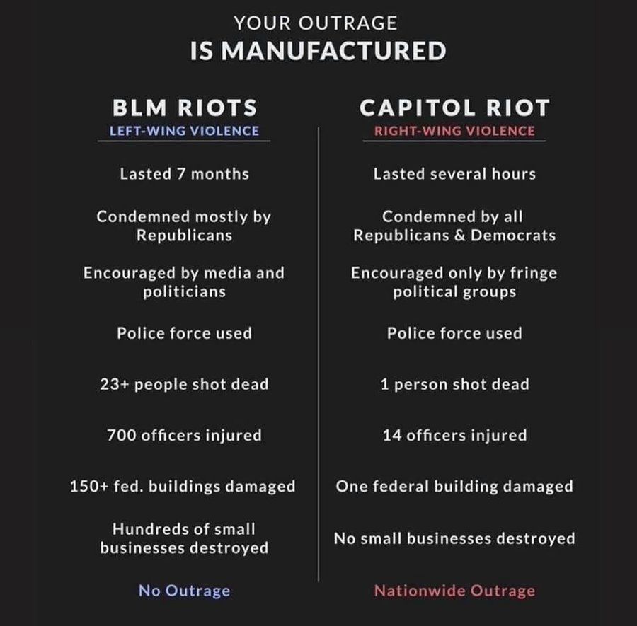 comparing-riots-blm.jpg